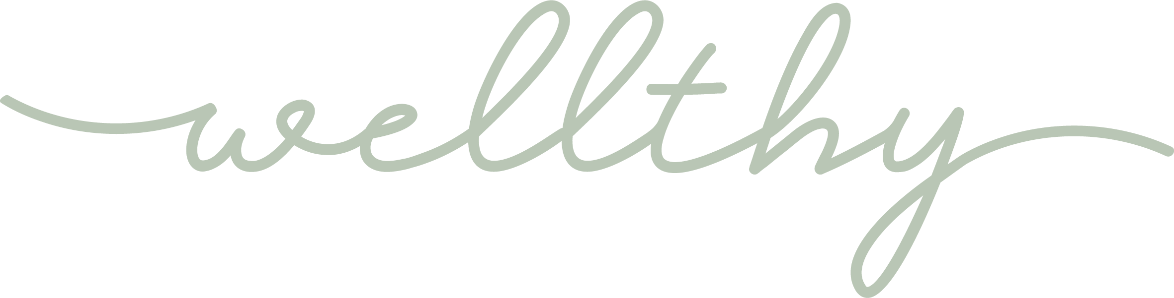 wellthy® logo